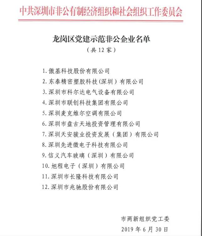百企示范,整體提升